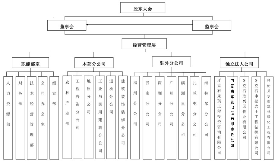 未標(biāo)題-2.jpg